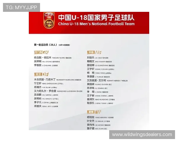 U20亚洲杯国青以对手定位为核心目标 争取小组出线为首要任务